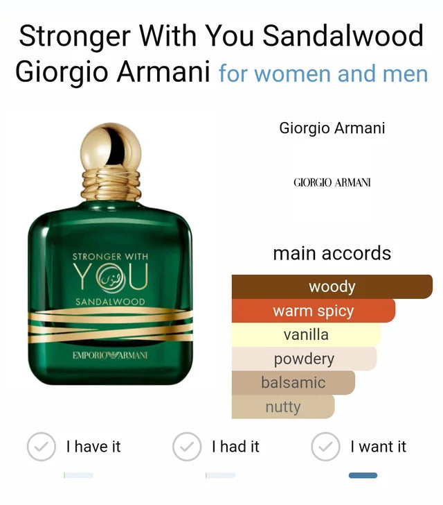 STRONGER WITH YOU SANDALWOOD - 100 ML